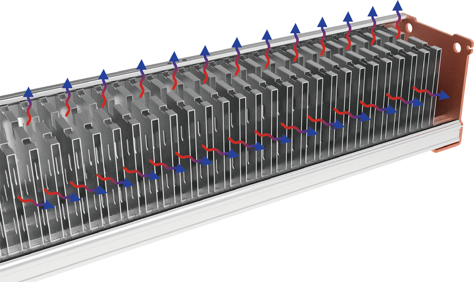 Full Spectrum LED Lamp with Excellent Heat Dissipation System