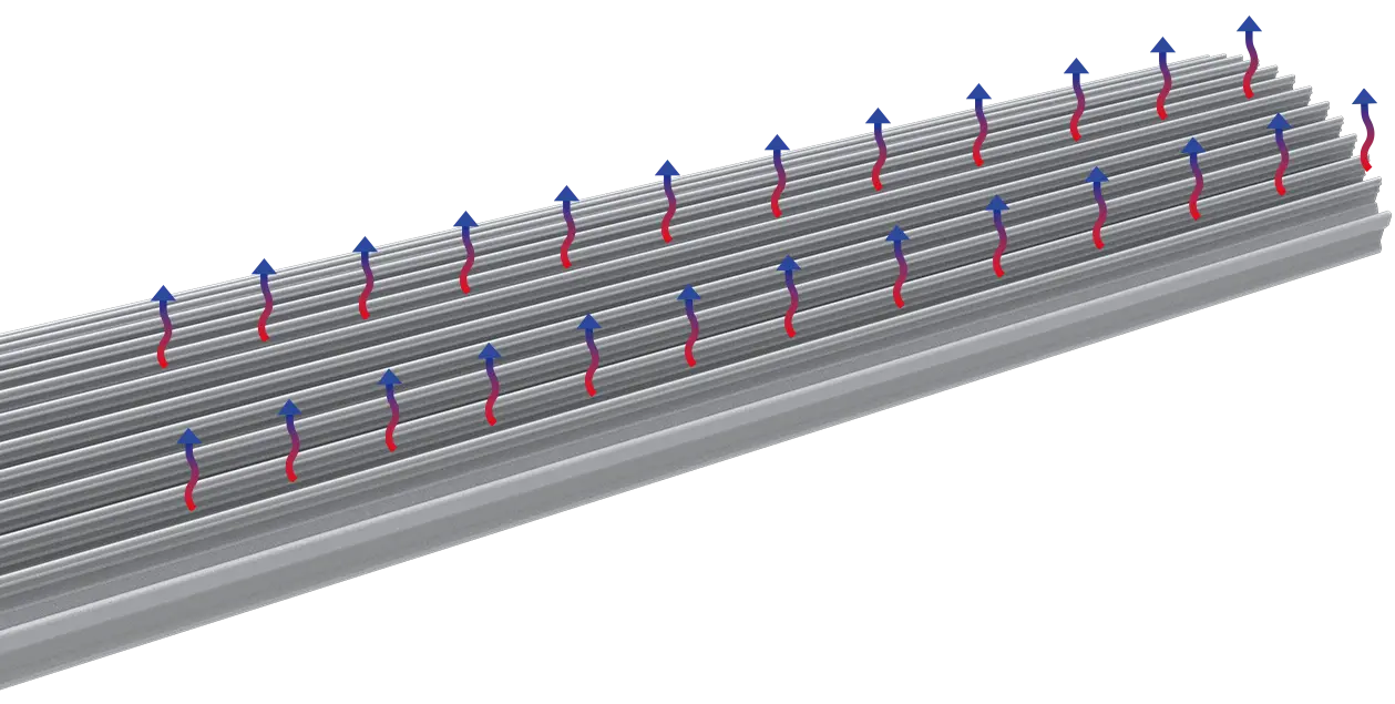 Flowering Stage Light with Excellent Heat Dissipation System