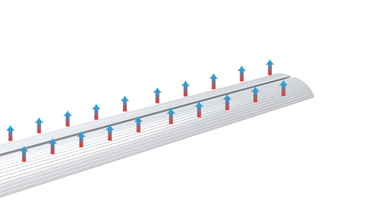 Excellent Heat Dissipation System